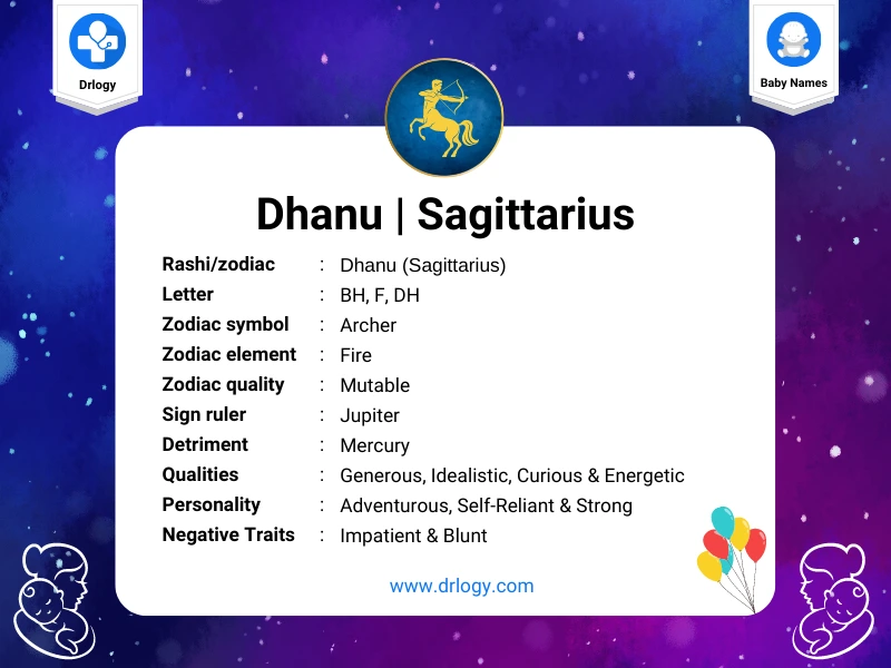 Dhanu Rashi Letter - Sagittarius Zordiac Sign Letter - Baby names - Drlogy